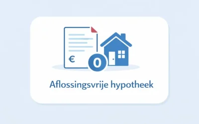 Aflossingsvrije hypotheek