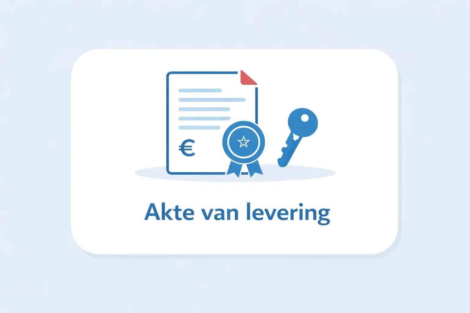 Akte van levering