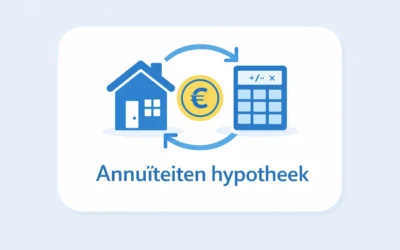 Annuiteiten hypotheek