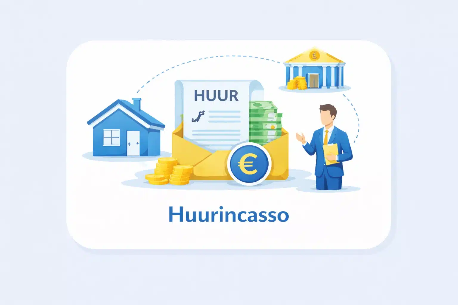 Huurincasso