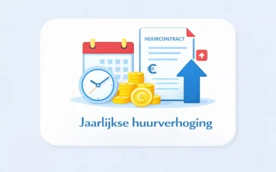 Jaarlijkse huurverhoging