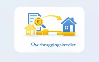 Overbruggingskrediet