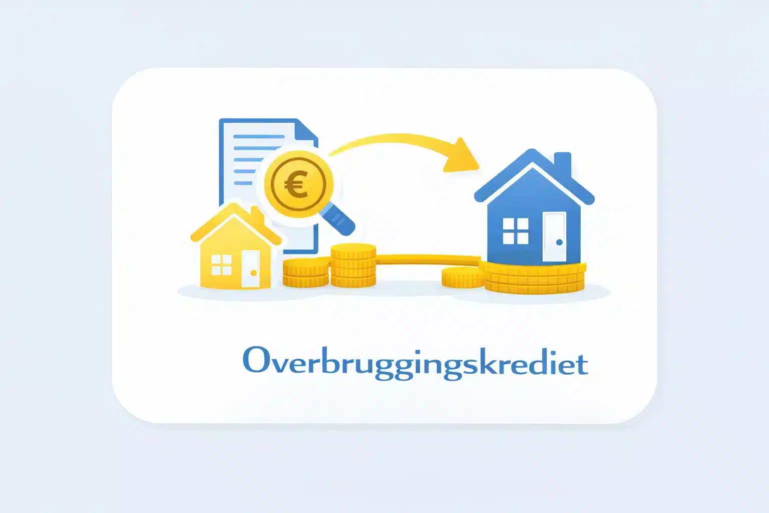 Overbruggingskrediet