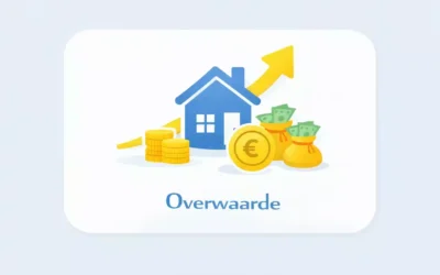 Overwaarde