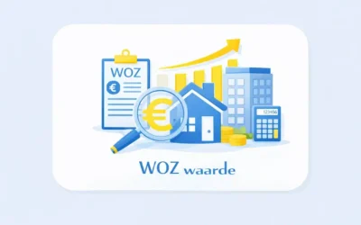 WOZ-waarde
