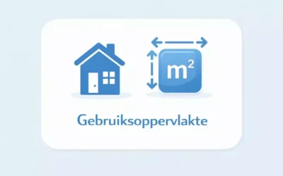 Woonoppervlakte