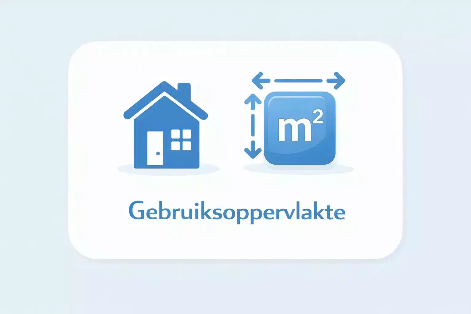 Woonoppervlakte